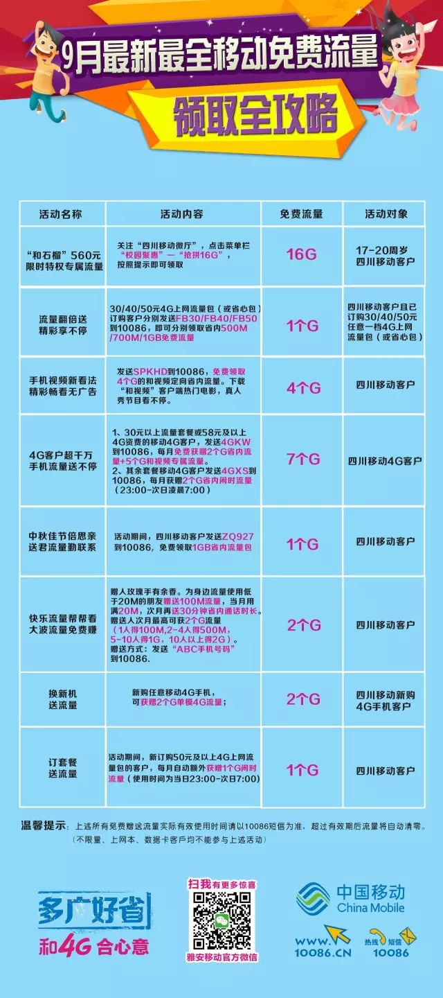 广西客户移动端_移动客户经理 收入(2)