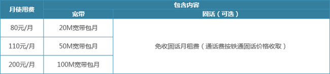 天津移动宽带套餐