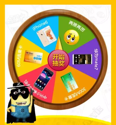 中国电信攒人品赢iphone6